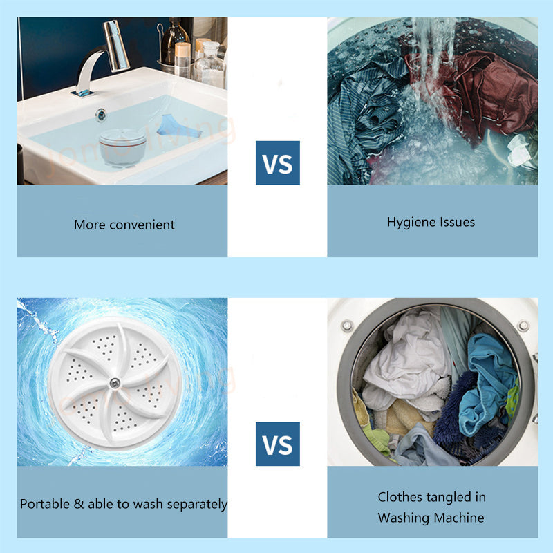 🌀 Portable Ultrasonic Mini Washer – USB Powered, Low Noise, Compact Cleaner for Underwear & Socks